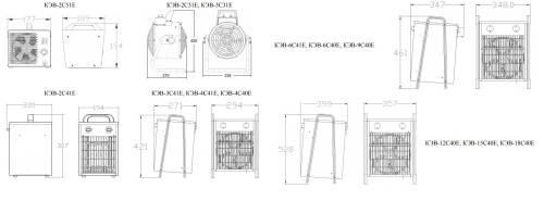 Тепловентилятор КЭВ-4С41Е Тепломаш