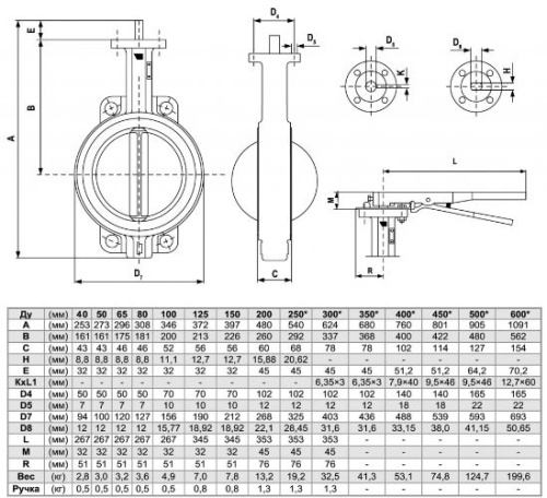 Затвор межфланцевый 40 поворотный дисковый