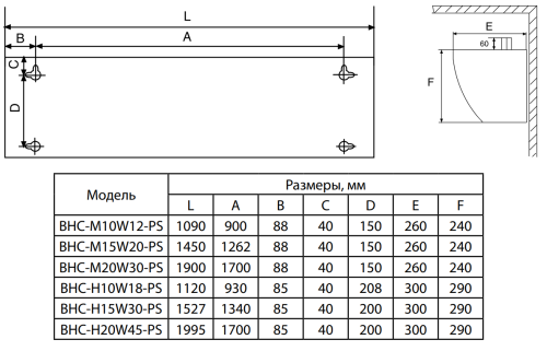 Воздушно-тепловая завеса BALLU BHC-H10W18-PS