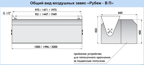 Воздушно-тепловая завеса Арктос Рубеж - В - 1000 А П