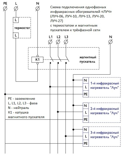Инфракрасный нагреватель ЛУЧ – 06