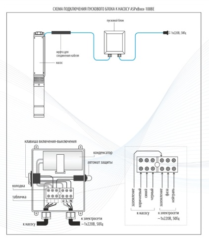 Пусковой блок AQUARIO SB-2.0-65 3020