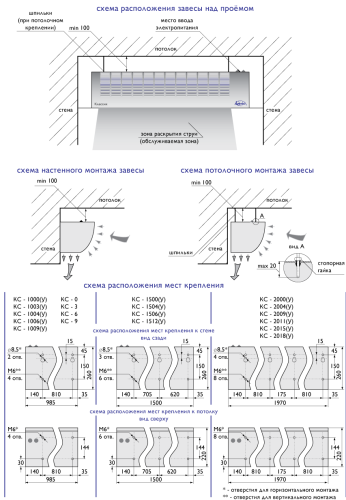 Воздушно-тепловая завеса Арктос КС - 1004 У