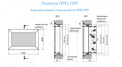 Перфорированная решетка ПРН 300*150
