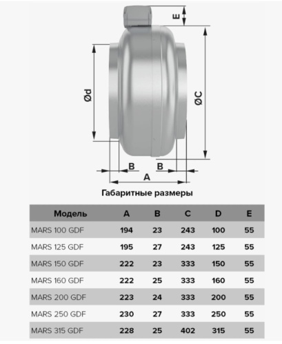 Вентилятор канальный ЭРА MARS GDF 100