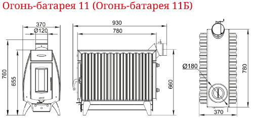 Отопительная печь Огонь-Батарея 11 антрацит Термофор