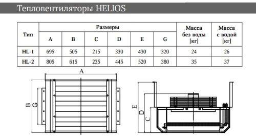 Тепловентилятор водяной HELIOS HL-1