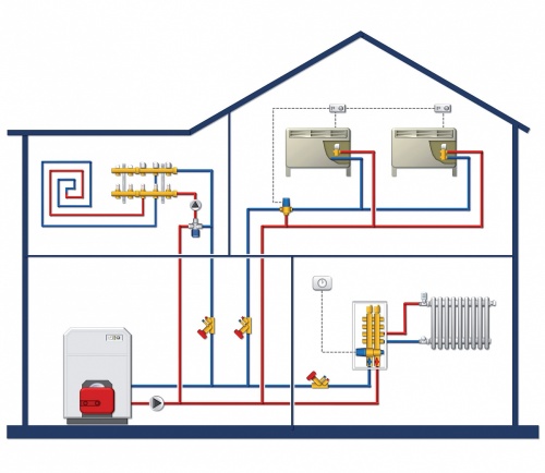 Клапан трехходовой для фанкойлов 1/2"H Watts 3131 под евроконус 10001546
