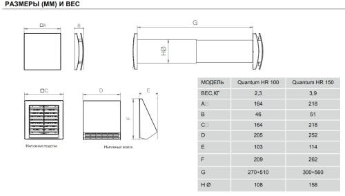 Приточно-вытяжная установка Aerauliqa QUANTUM HR 100 PRO (без панели управления)