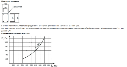 Воздуховытяжное устройство Грум 2,5У-200