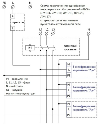 Инфракрасный нагреватель ЛУЧ – 10