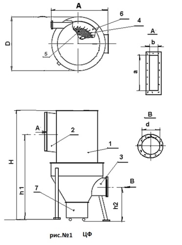 Пылеулавливающий агрегат ЦФ-2000