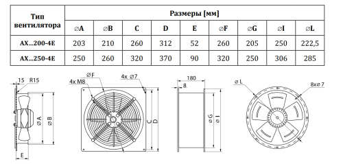 Вентилятор осевой AX-D-450-4E Lufberg