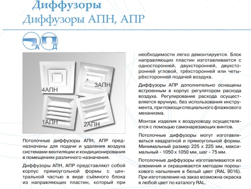 Потолочный диффузор Арктос 4АПН 975*975