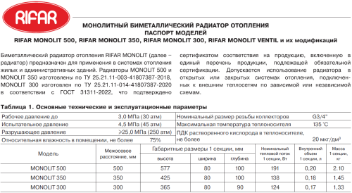 Биметаллический радиатор Rifar Monolit 350 - 8 секций, боковое, белый