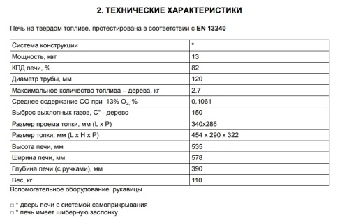 Печь-камин GUCA MERCURY