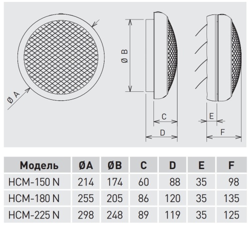 Вентилятор оконный Soler & Palau HCM-225N