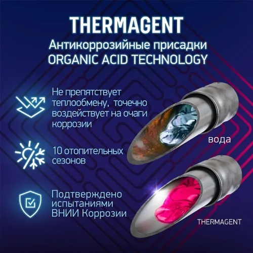 Теплоноситель Thermagent -30° этиленгликоль 20 кг