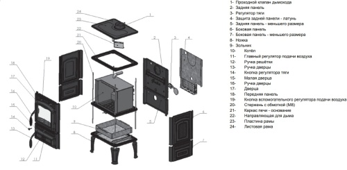 Печь-камин GUCA LAVA THERMO