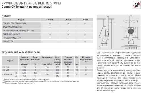 Кухонный вентилятор Soler Palau CK-60 F
