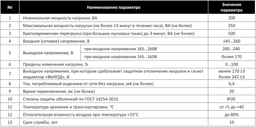 Стабилизатор напряжения Stout ST 250