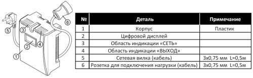 Стабилизатор напряжения Stout ST 600