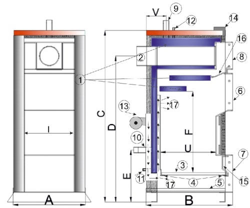 Котел твердотопливный 80кВт TIS UNI 75 интеллектуальный пульт, вентилятор, увеличенная топка