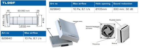 Приточная установка Frash TL 98F