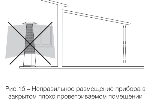 BOGH-15E газовый инфракрасный обогреватель Ballu