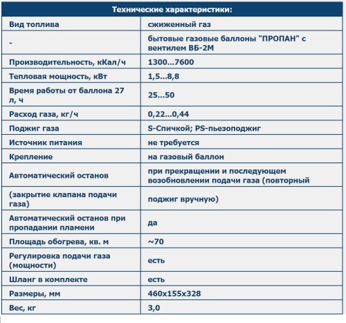 Газовый инфракрасный обогреватель ELEKON POWER DLT-TT30S
