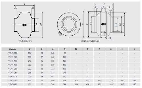 Вентилятор канальный VENT-355 L Soler & Palau