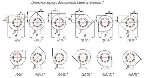 Вентилятор ВЦП 7-40 № 6,3 схема 5   18,5 кВт 2040 об/ мин Пр. 0