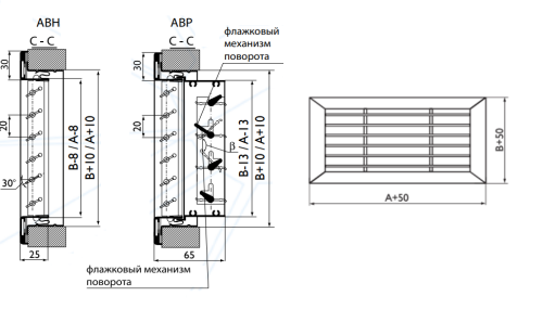 Однорядная решетка АВН 200*200