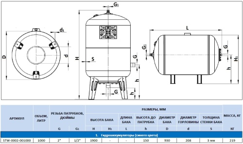 Мембранный бак Stout 1000 л. для водоснабжения, вертикальный, заменяемая мембрана STW-0002-001000, синий
