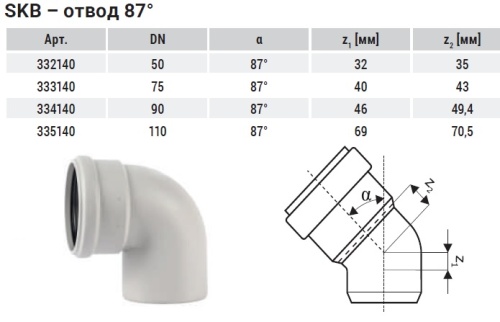 Отвод 58x87° SKB Ostendorf Skolan Safe бесшумная канализация