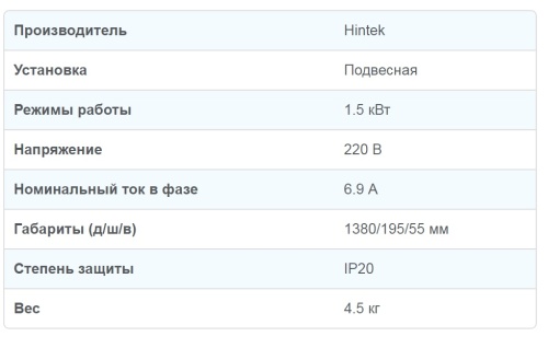 Инфракрасный нагреватель Hintek IO-15
