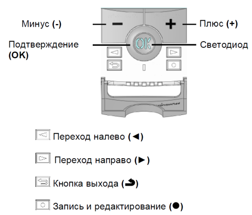 Термостат комнатный Watts BTD на батарейках, ЖК-дисплей 10025806