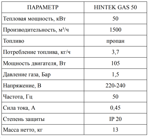 Газовая пушка Hintek GAS 50