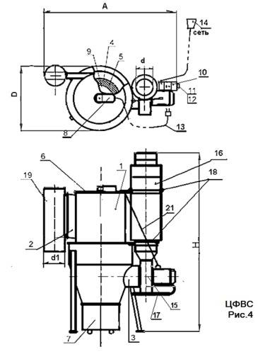 Пылеулавливающий агрегат ЦФВС-3000