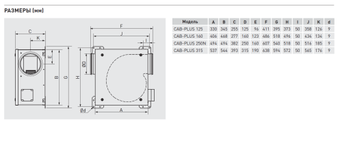 Вентилятор канальный шумоизолированный Soler & Palau CAB-PLUS 250