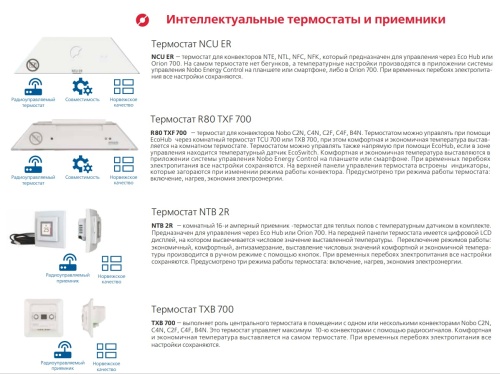 Конвектор электрический Nobo Oslo NTL4S 07