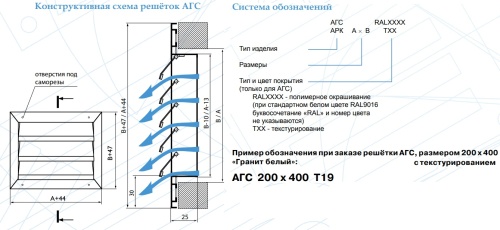 Инерционная решётка АГС 1000*500 Арктос