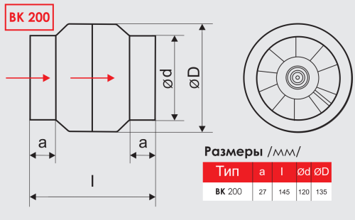 Жаростойкий канальный вентилятор JSC ВК 200 (+150С)