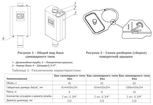 Бак самоварного типа 55л Теплодар