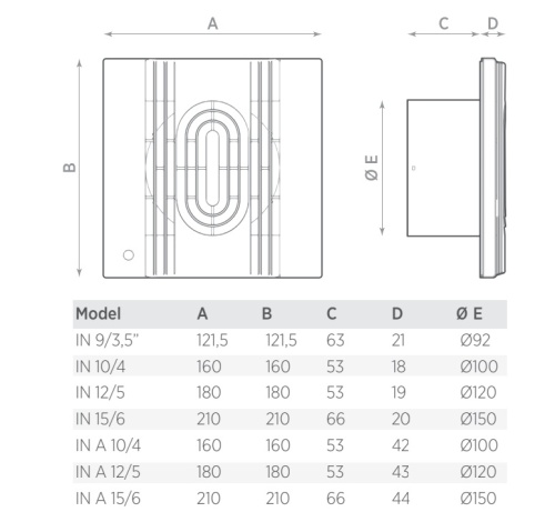 Вытяжной вентилятор O.ERRE IN BB 15/6 T D150 Long Life, таймер